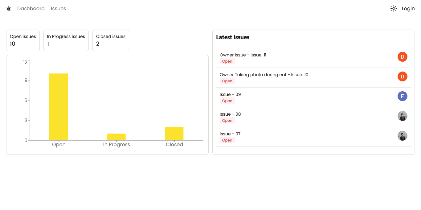 Issue Tracker